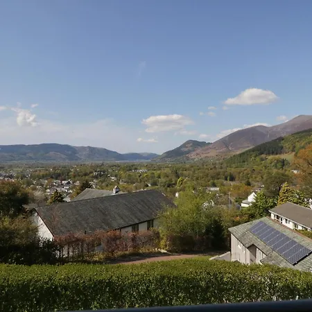 Skiddaw Heights